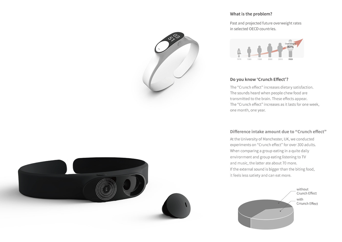 intelligence，Sound FIT，voice，