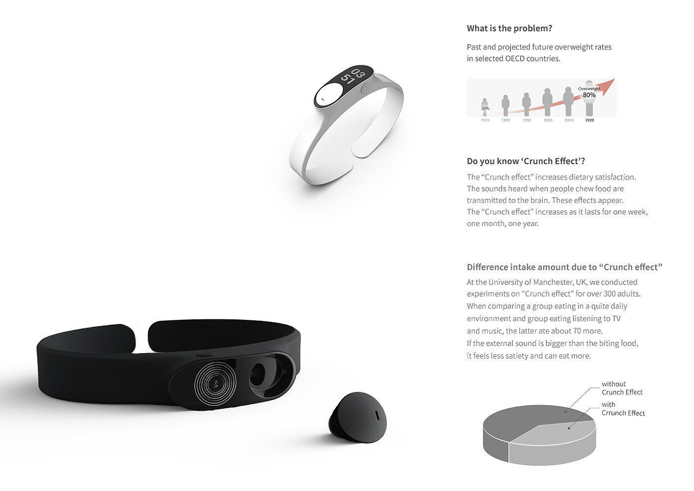 intelligence，Sound FIT，voice，
