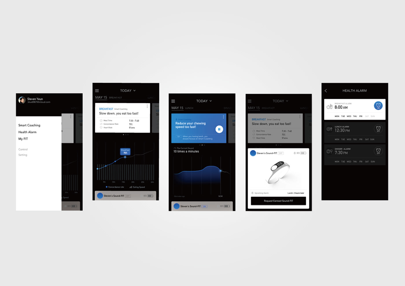 intelligence，Sound FIT，voice，