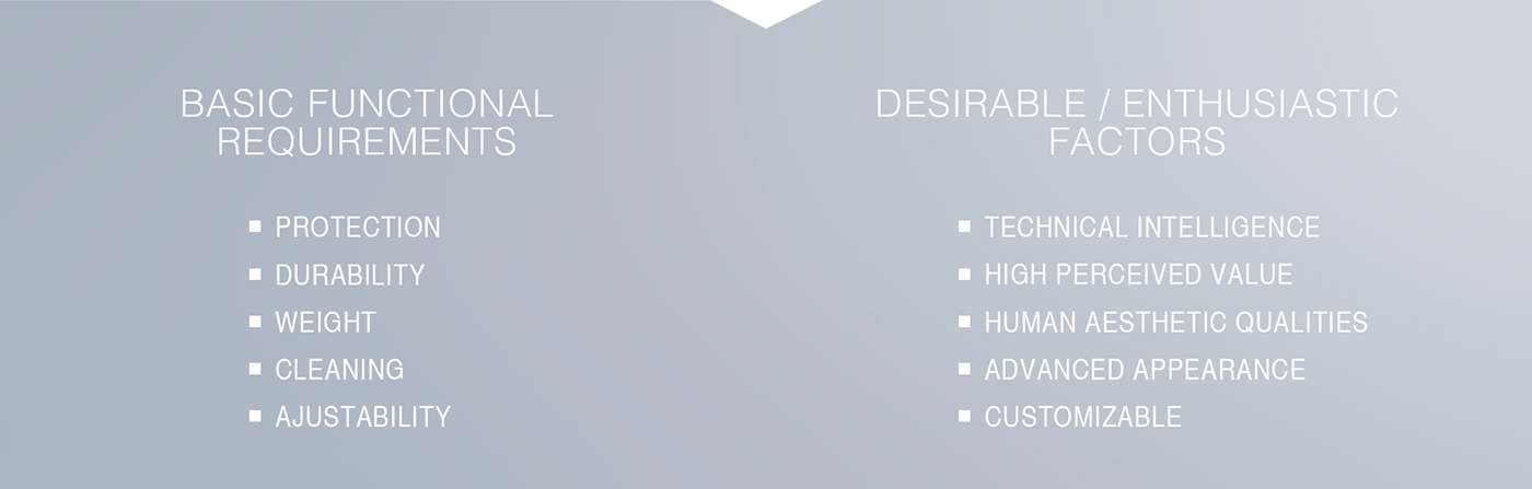 2015if Award，2015 red dot award，Legs，medical care，intelligence，Prosthesis，