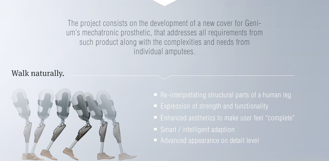 2015if Award，2015 red dot award，Legs，medical care，intelligence，Prosthesis，