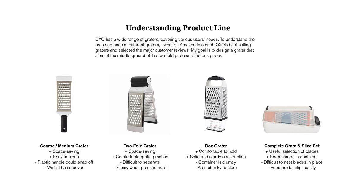 industrial design，product design，Kitchen tools，Multifunctional wire planer，