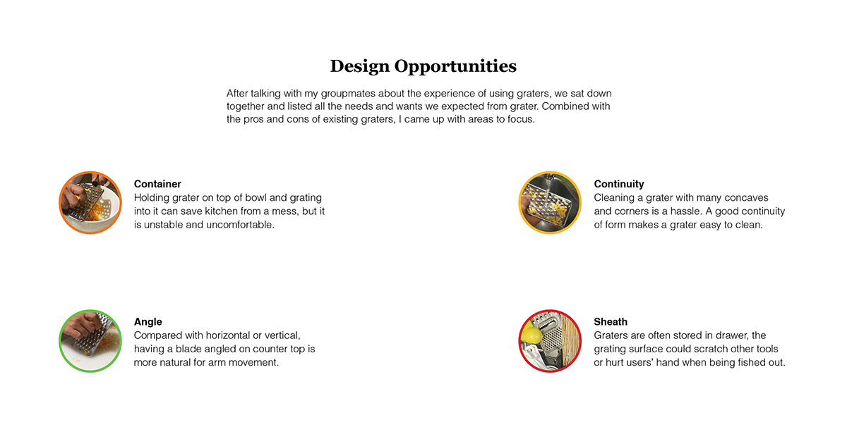 industrial design，product design，Kitchen tools，Multifunctional wire planer，