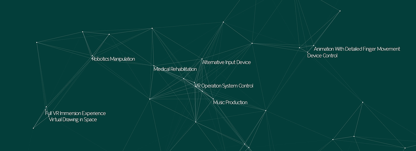intelligence，manipulator，science and technology，future，