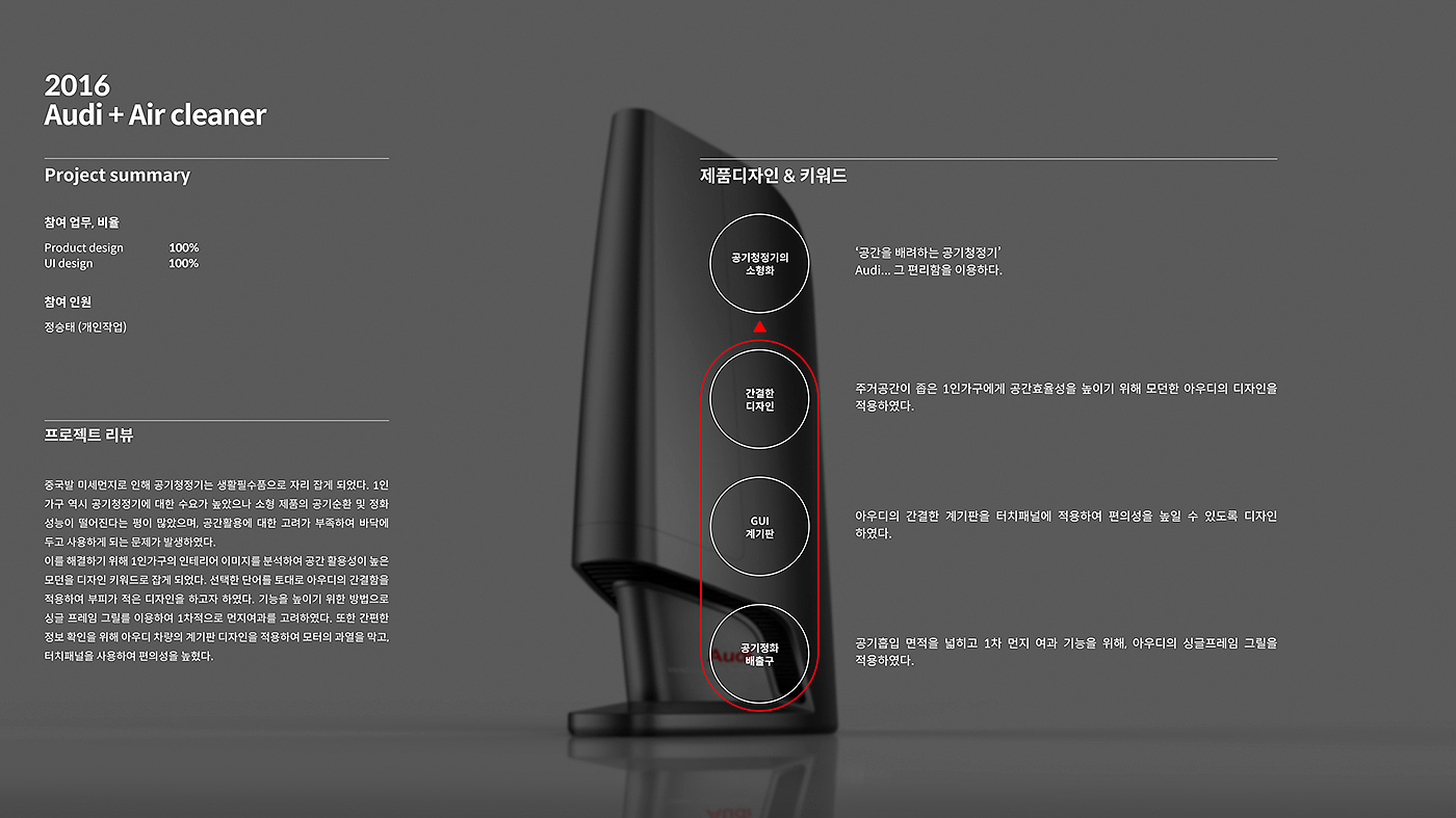 空气净化器，Air cleaner，audi，空气滤清器，seung tae Jeong，奥迪，