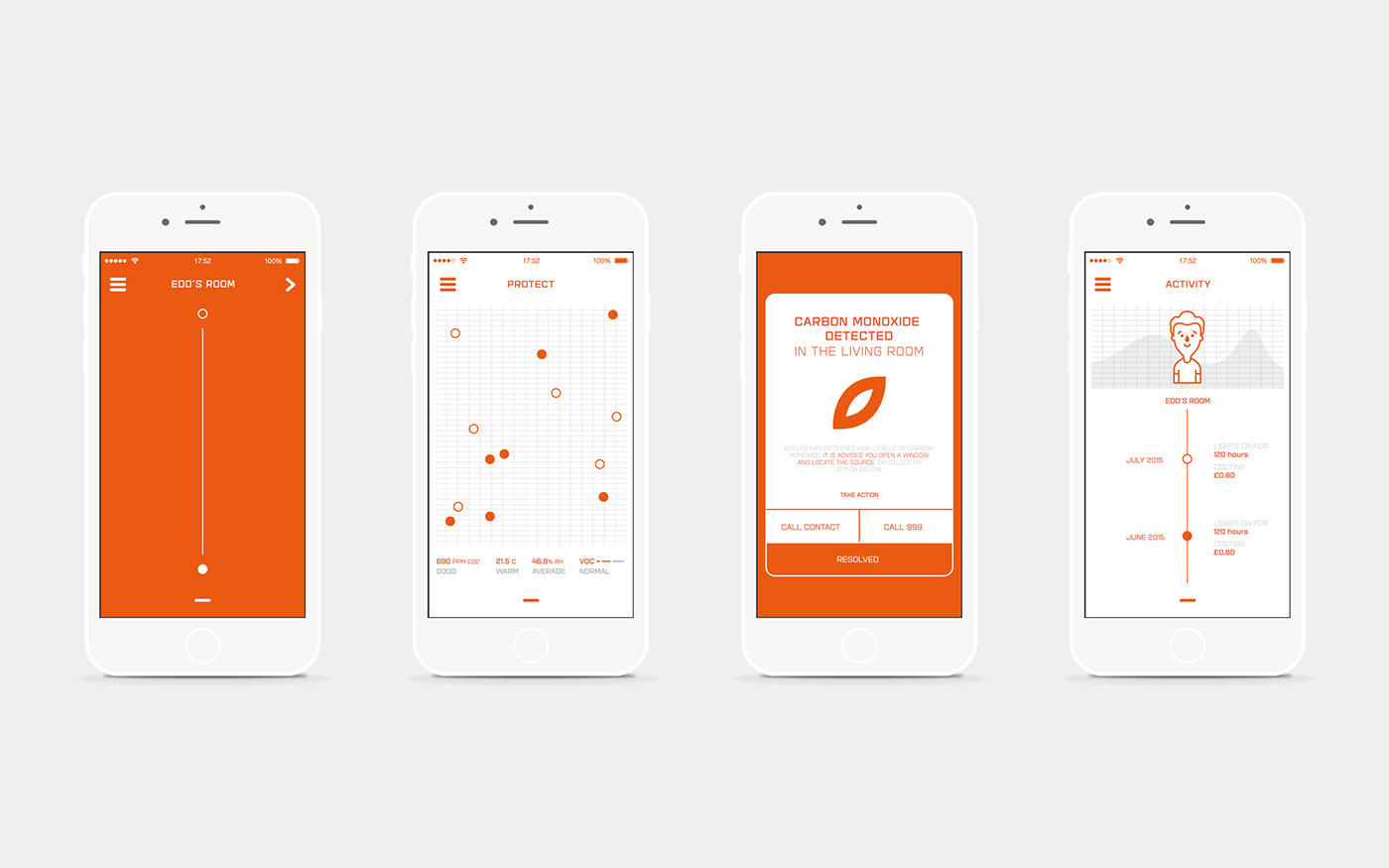 Butler Ultra，switch，app，parts，