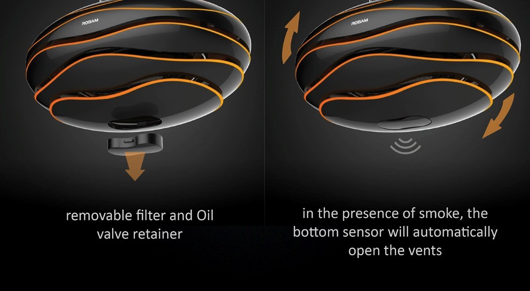 fashion，curve，Intelligent automatic，