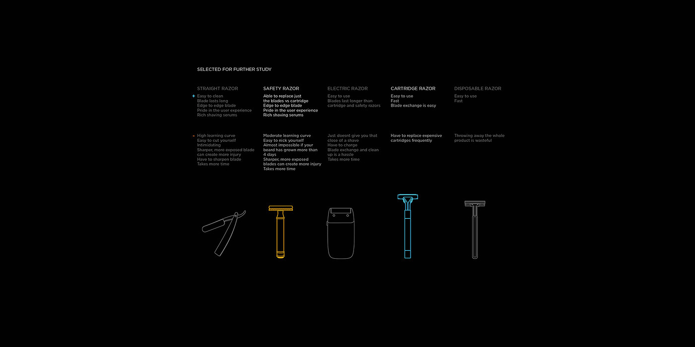 The Haven，razor，Metal，
