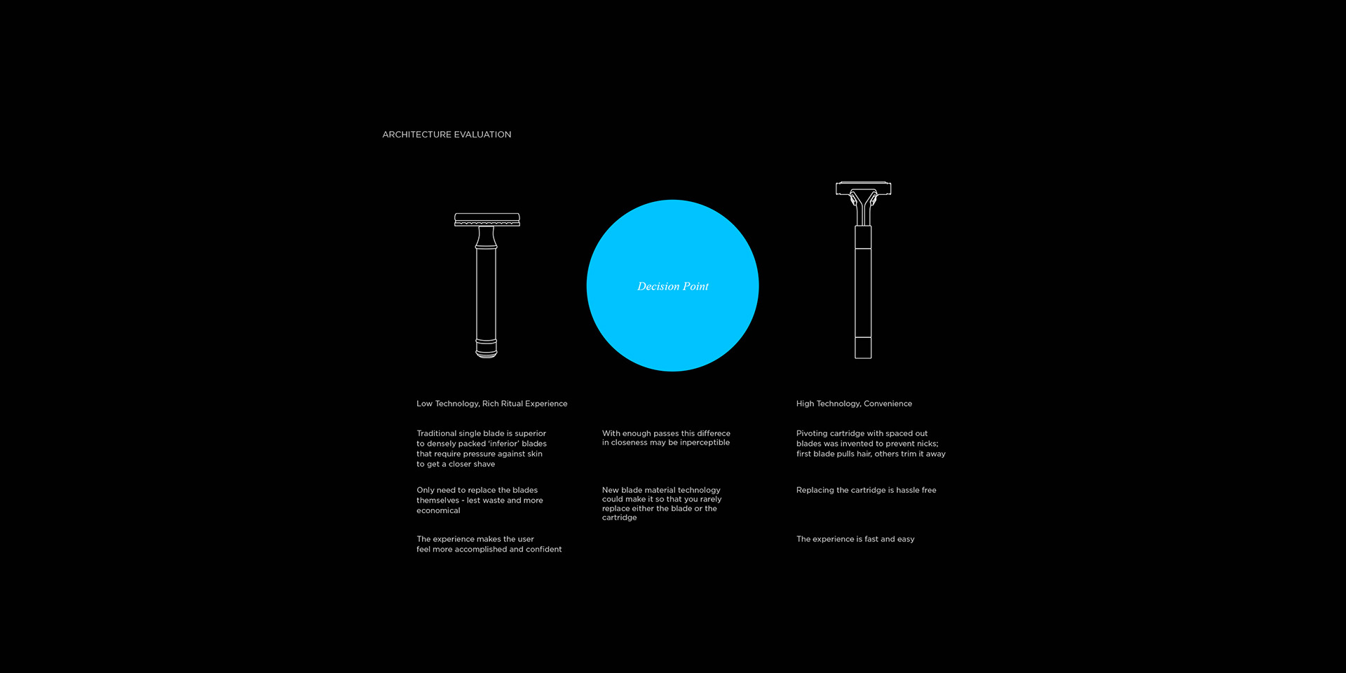 The Haven，razor，Metal，