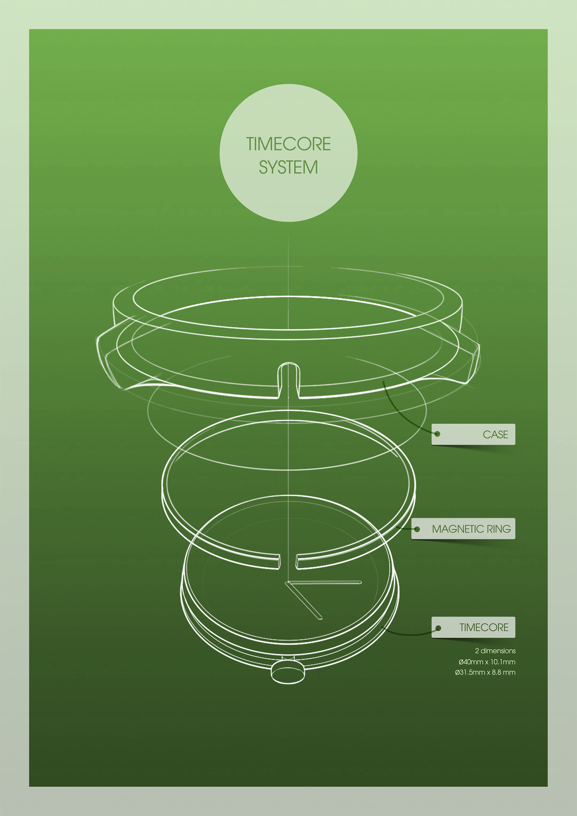 product design，sketch，Wrist watch，