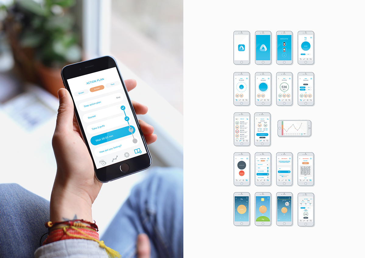 linkage，mobile phone，app，Flo，medical care，breathing，asthma，disease，