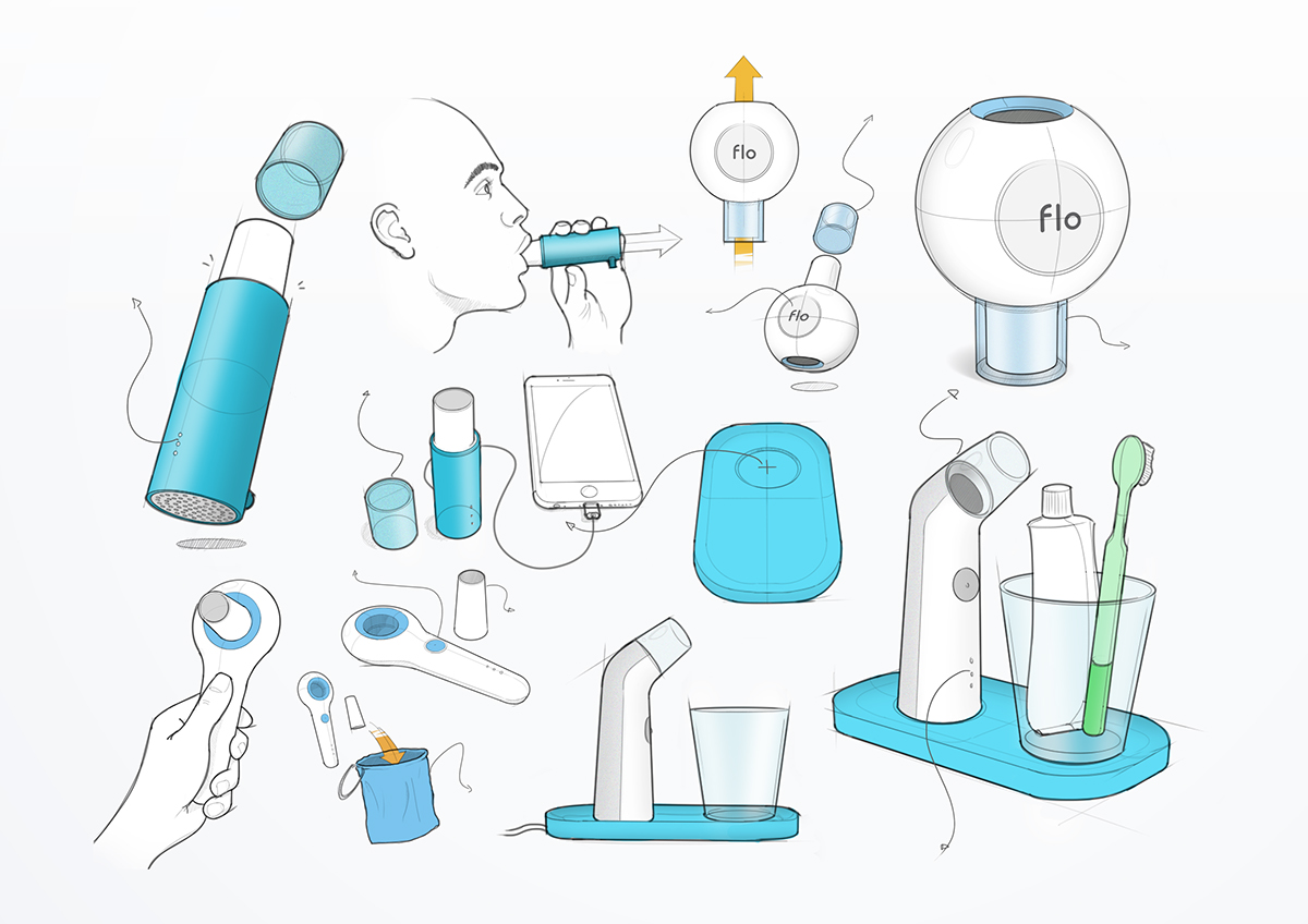 linkage，mobile phone，app，Flo，medical care，breathing，asthma，disease，