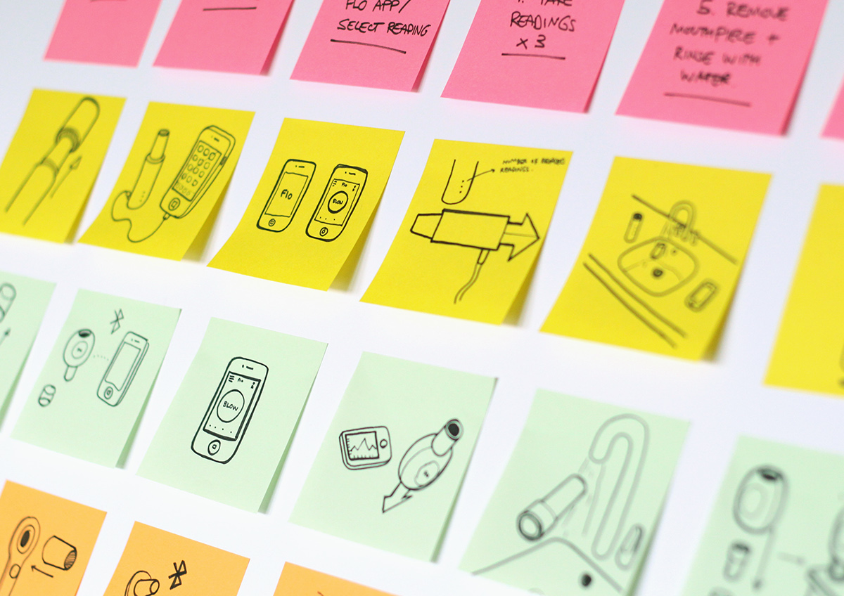 linkage，mobile phone，app，Flo，medical care，breathing，asthma，disease，