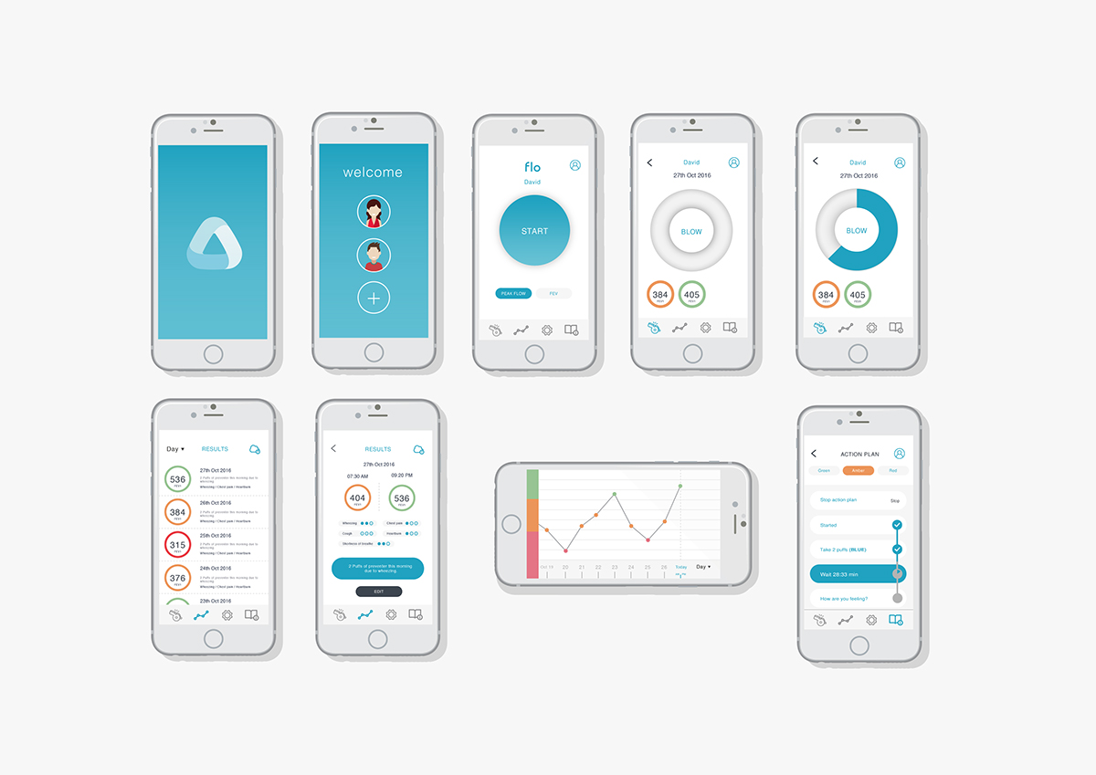 linkage，mobile phone，app，Flo，medical care，breathing，asthma，disease，