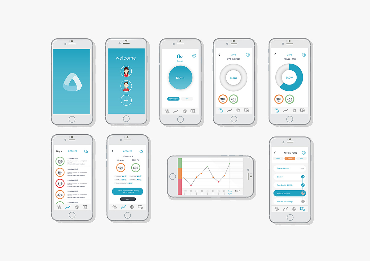 联动，手机，app，Flo，医疗，呼吸，哮喘，疾病，
