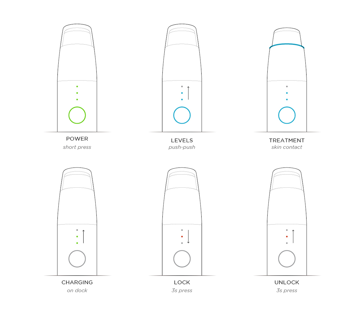 2015if Award，Acne Remover，acne treatment，white，cosmetology，