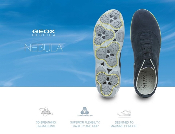 industrial design，Shoe design，Ergonomics，wear，outdoors，motion，