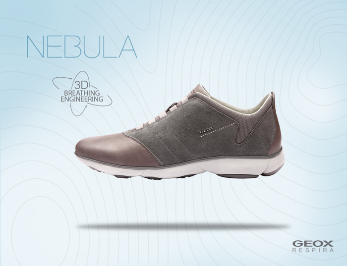 industrial design，Shoe design，Ergonomics，wear，outdoors，motion，