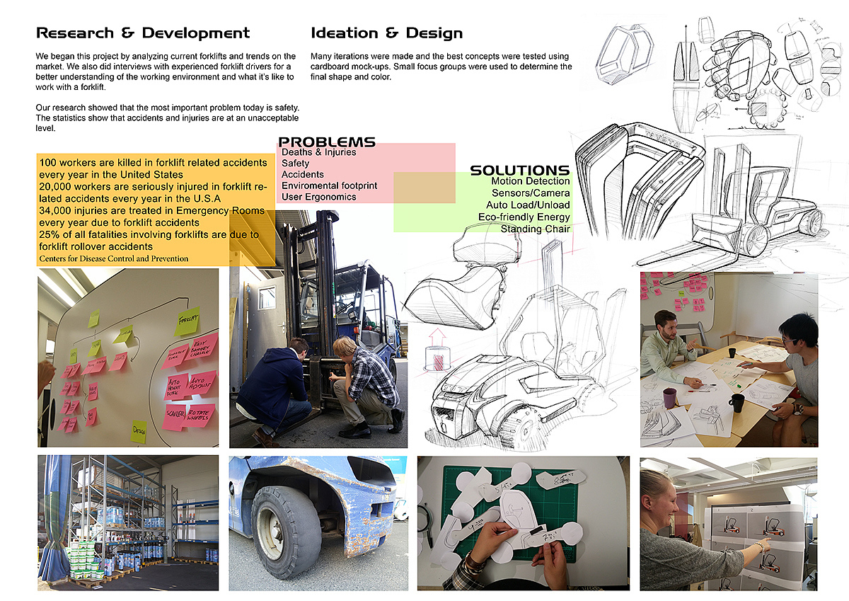 industrial design，product design，Mechanics，Toyota，Forklift，carry，