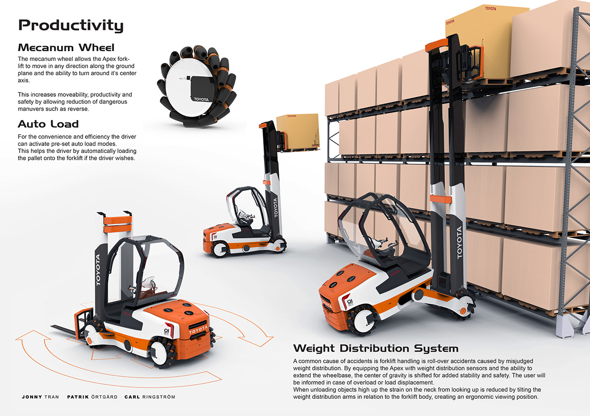 industrial design，product design，Mechanics，Toyota，Forklift，carry，