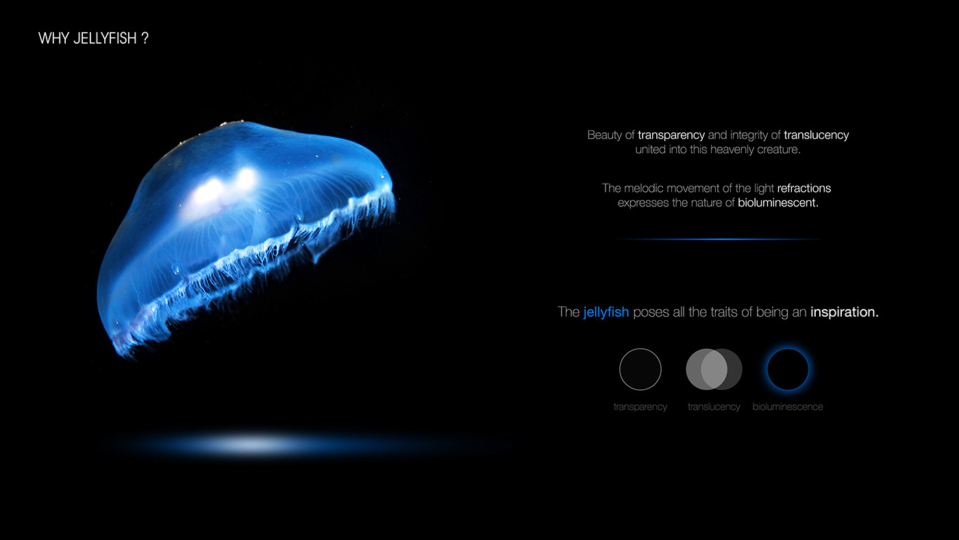 jellyfish，Floor lamp，lamp，Atmosphere lamp，Lighting，