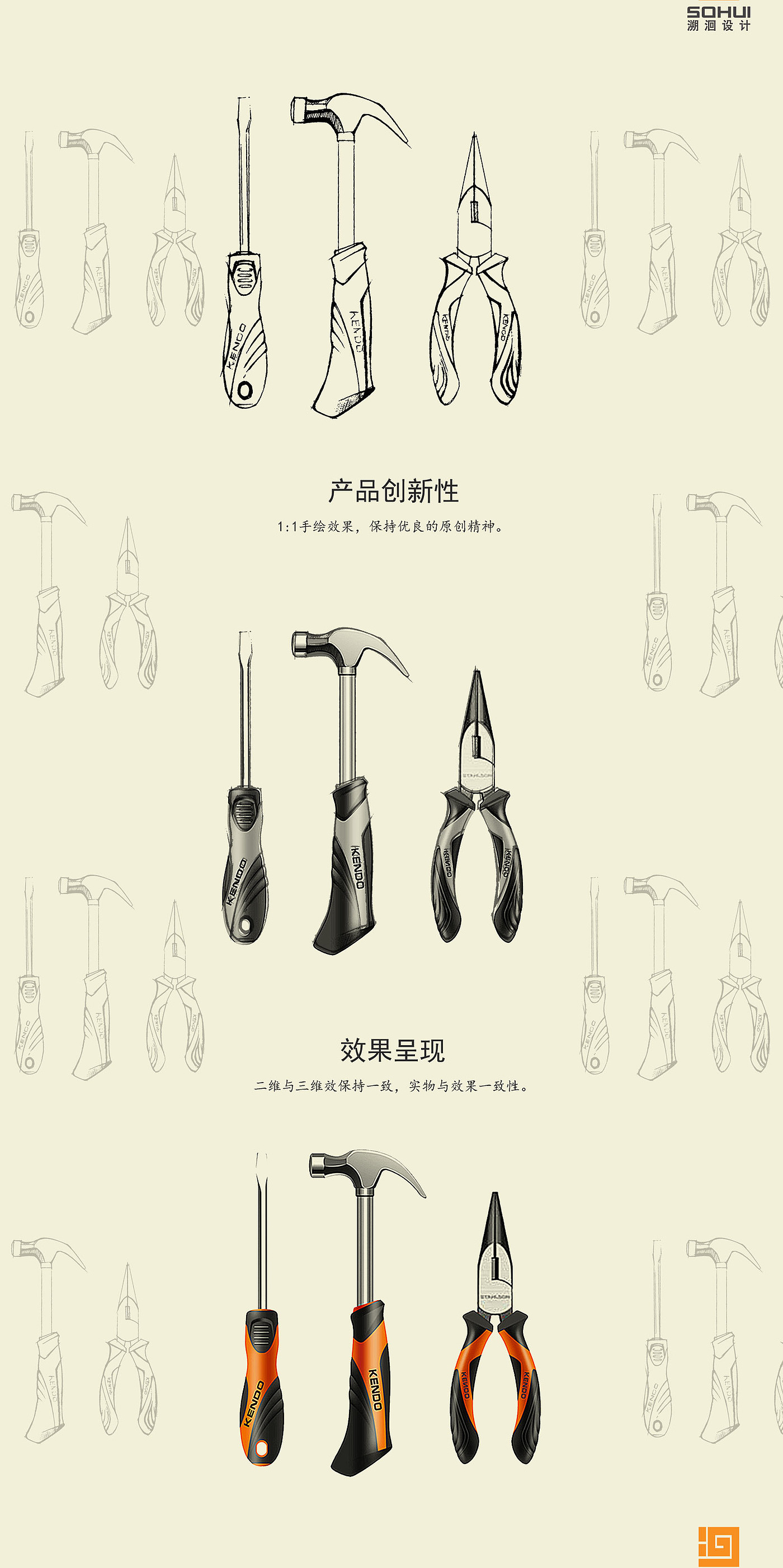 industrial design，Hand tools，Product serialization design，brand positioning ，