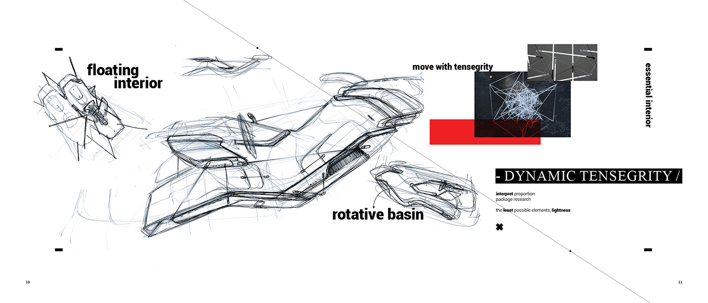 automation，hommization，science and technology，intelligence，comfortable，