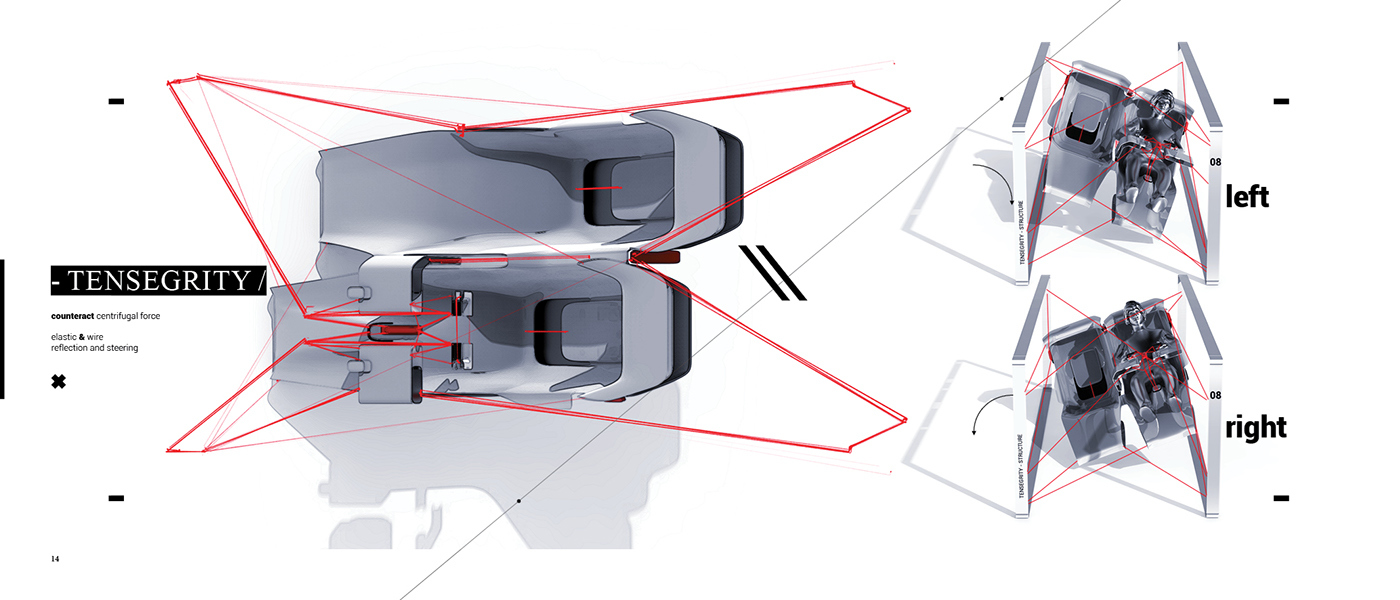 automation，hommization，science and technology，intelligence，comfortable，