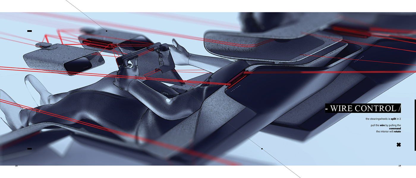 automation，hommization，science and technology，intelligence，comfortable，