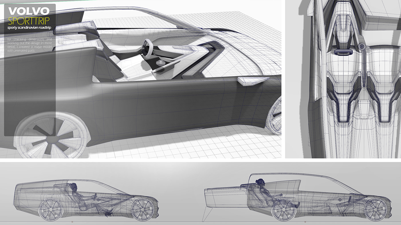 Volvo，concept，automobile，VOLVO SPORTTRIP，