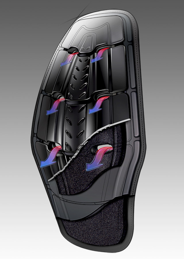 outdoors，leisure time，Protective effect，radiation protection，antifouling，