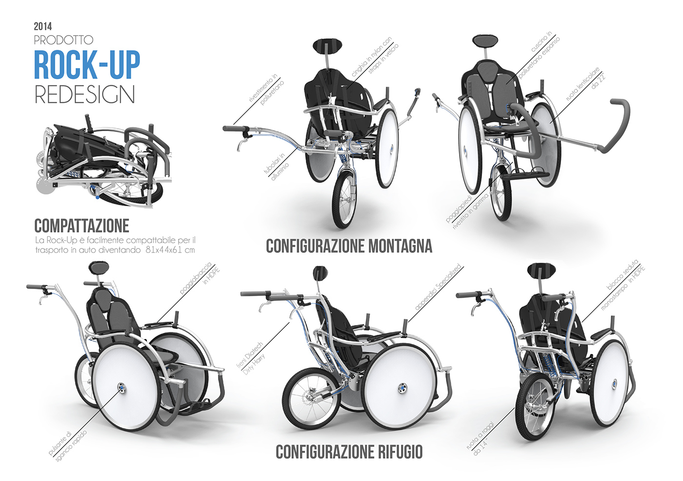 Scalable，Liftable，removable，Emergency supplies，