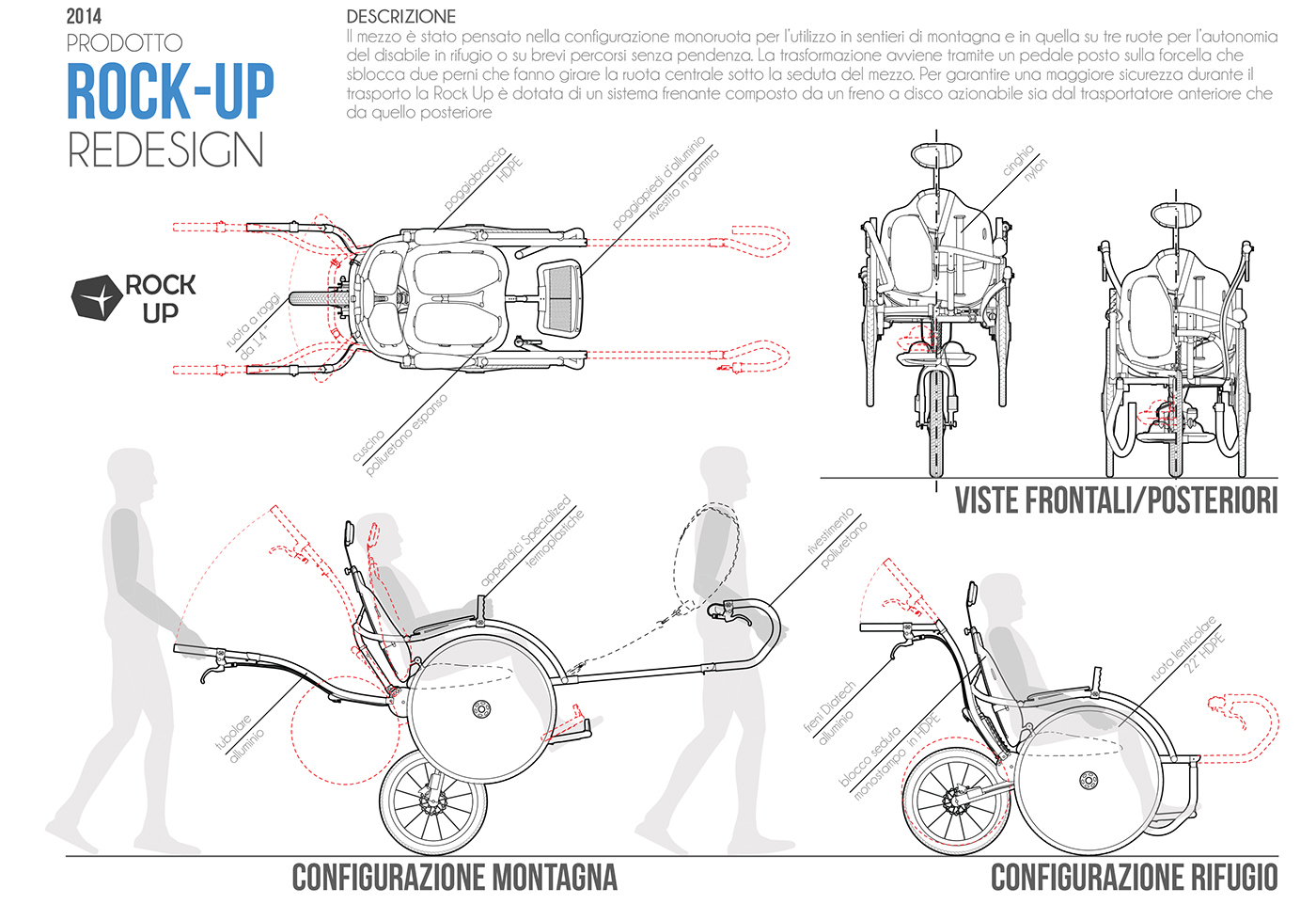 Scalable，Liftable，removable，Emergency supplies，