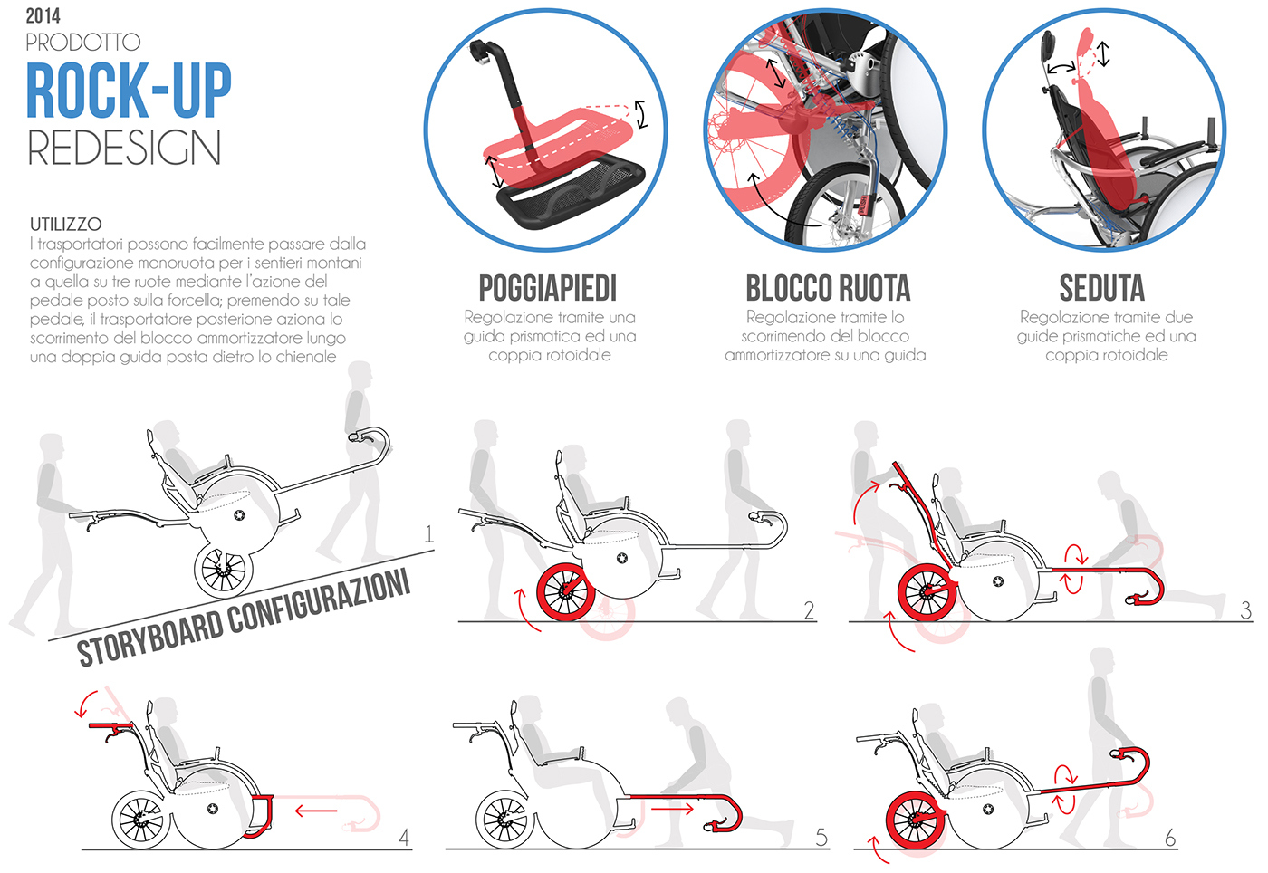 Scalable，Liftable，removable，Emergency supplies，