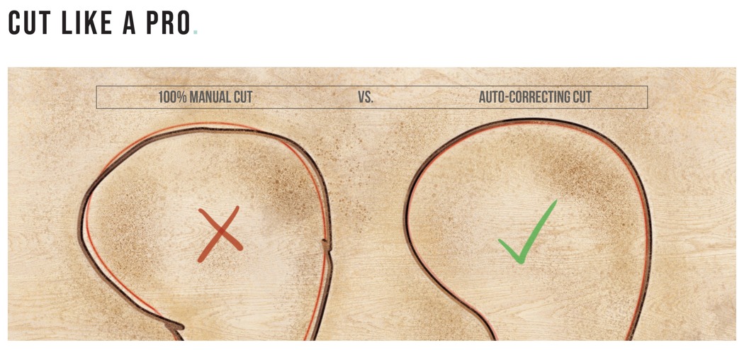 reform，Electric saw design，Orbital Jigsaw，