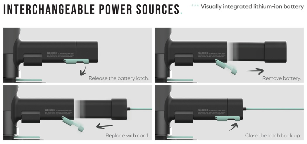 reform，Electric saw design，Orbital Jigsaw，