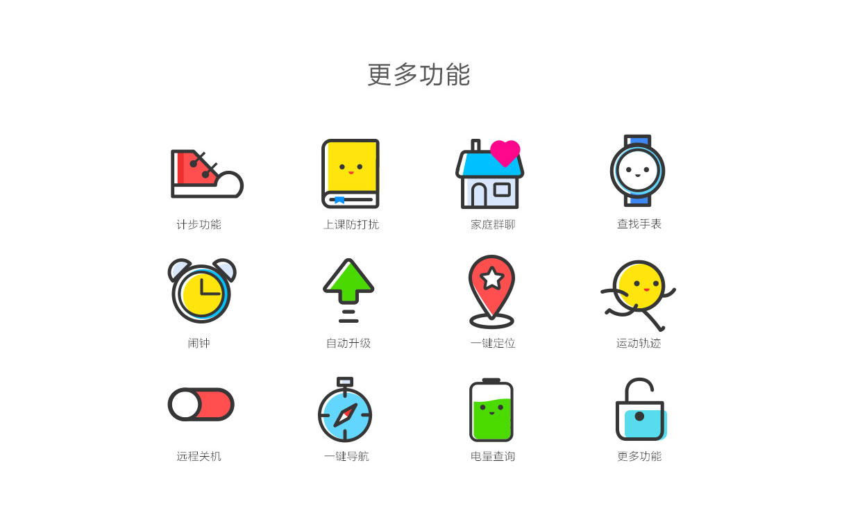 Me Too Movement，Children's telephone watch，Digital，intelligence，