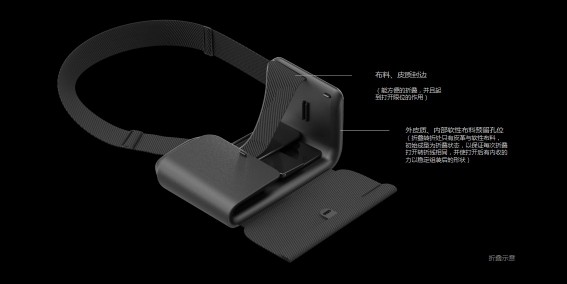 industrial design，vr，