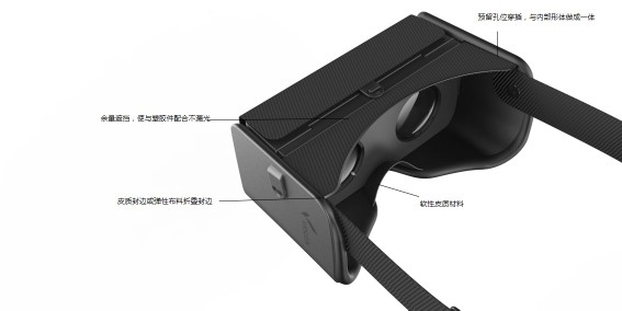 industrial design，vr，