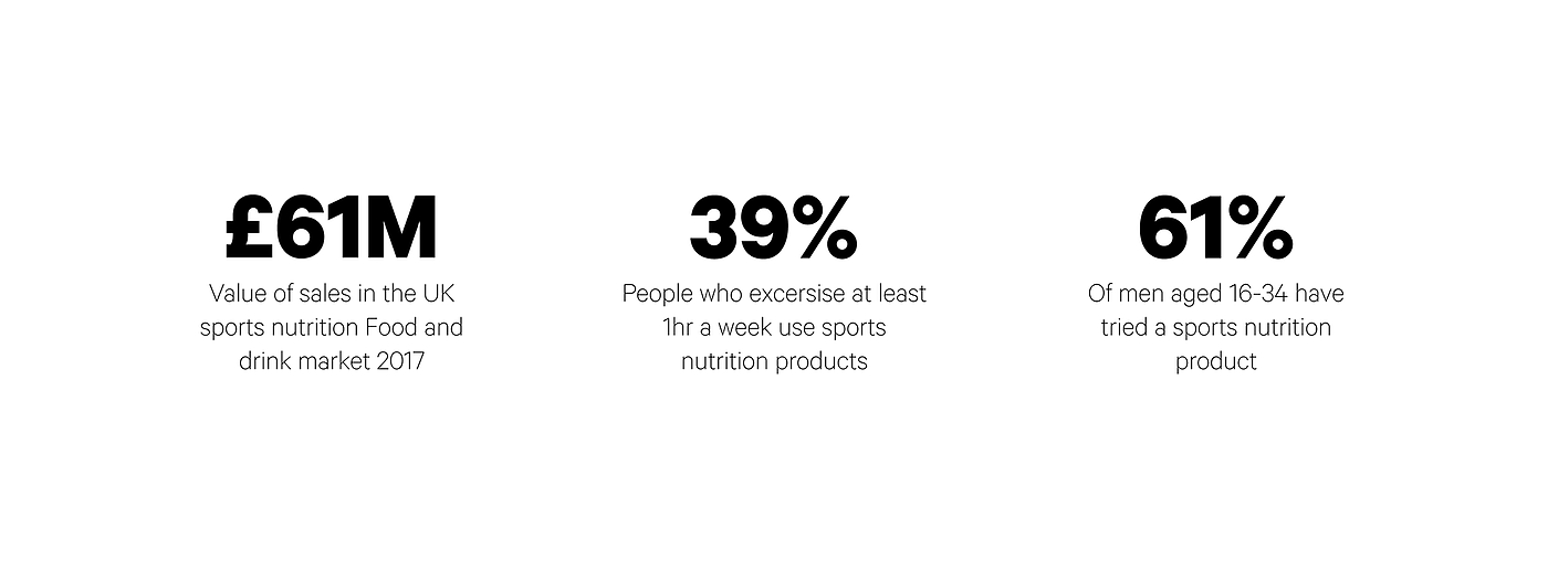 Nourish，intelligence，Sports shake bottle distributor，