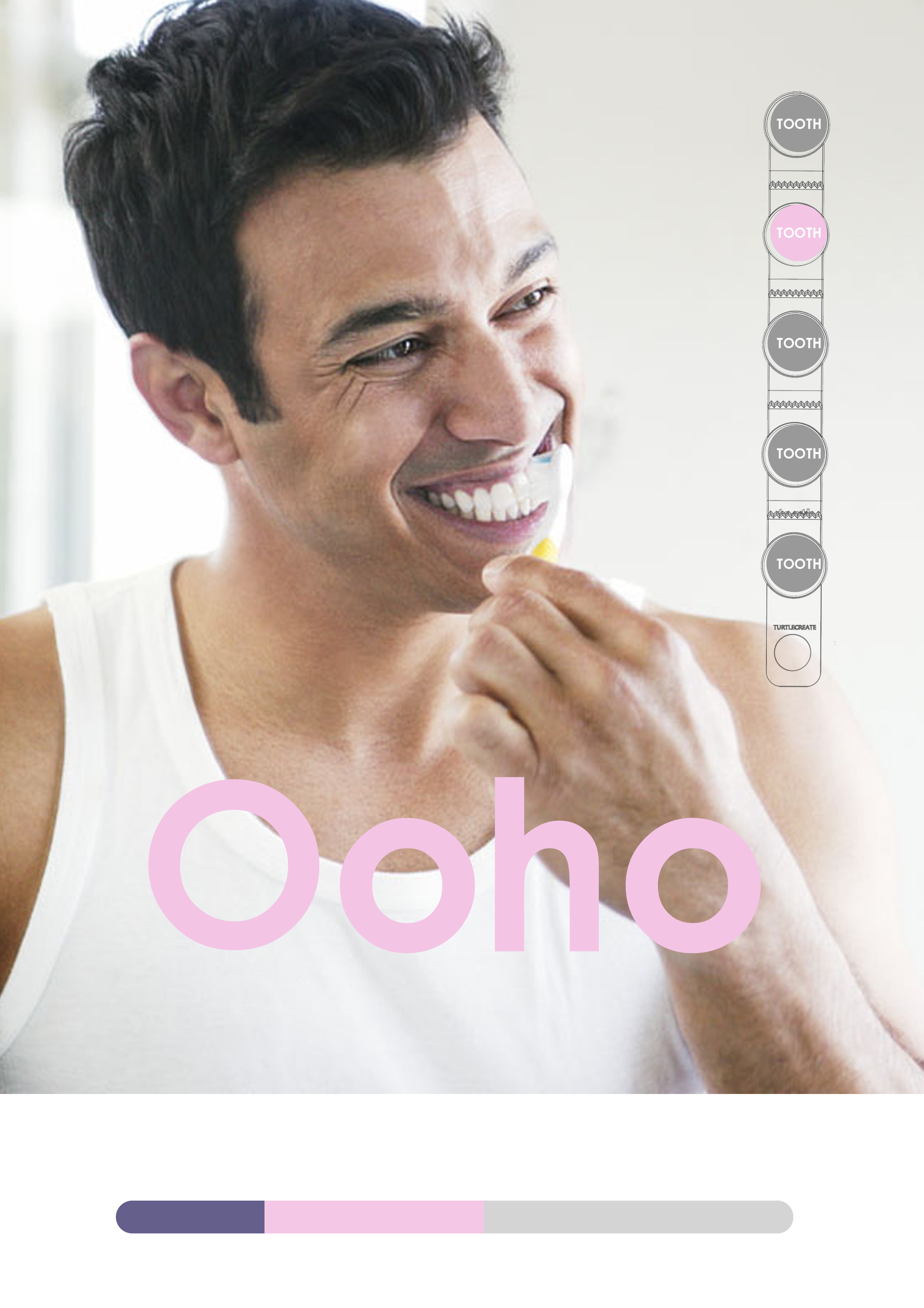 packing design，travel，Daily Necessities，