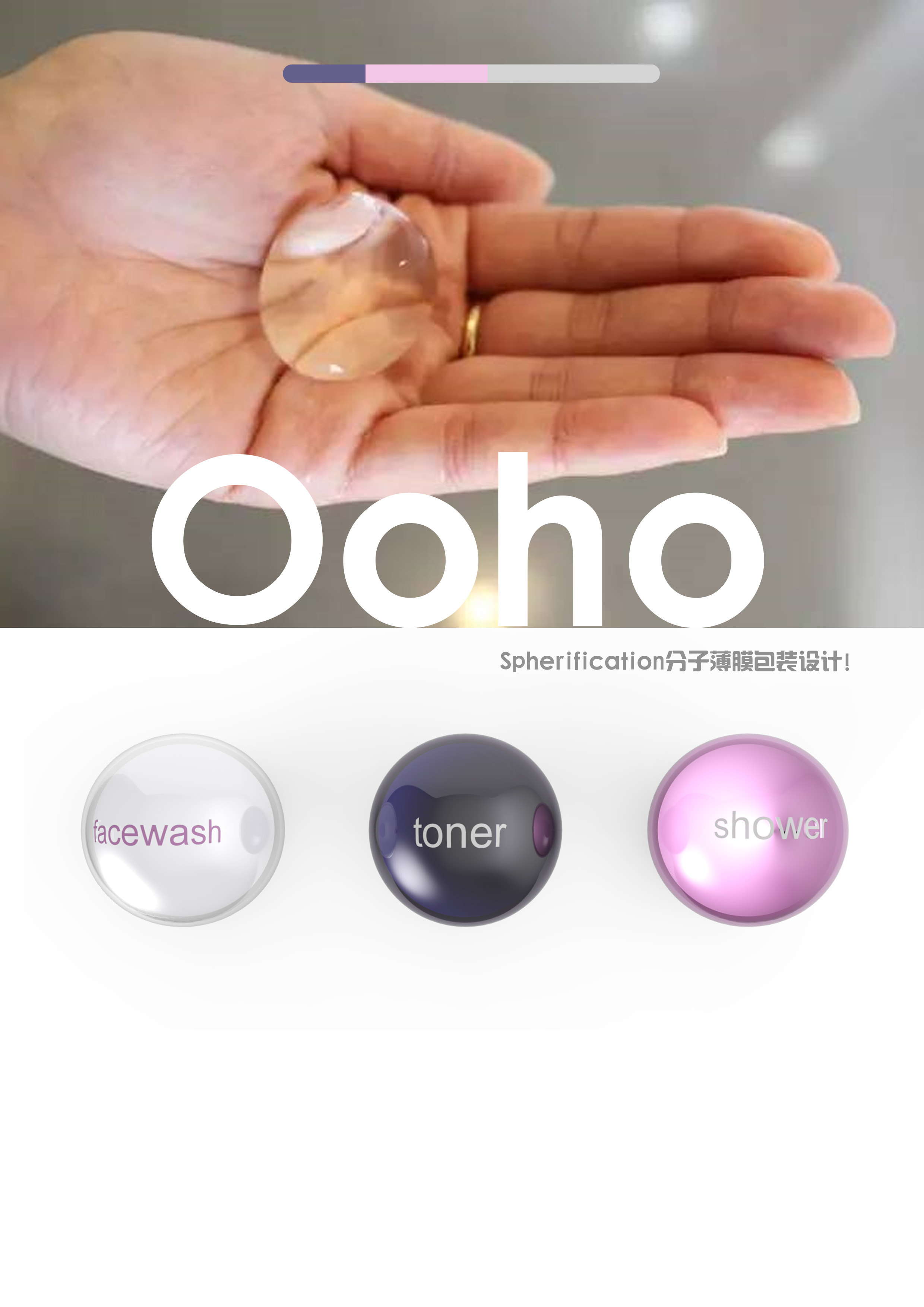 packing design，travel，Daily Necessities，