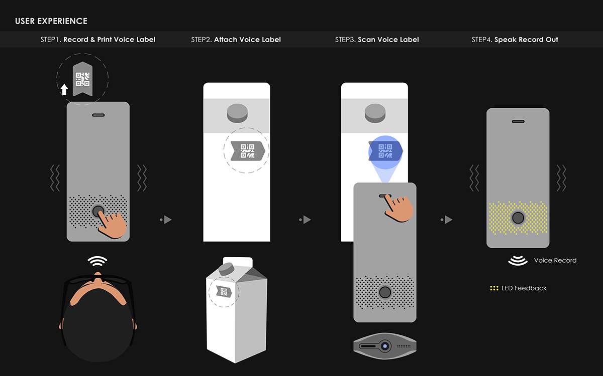 Audio Memo，AMEMO，black，Audio memo，