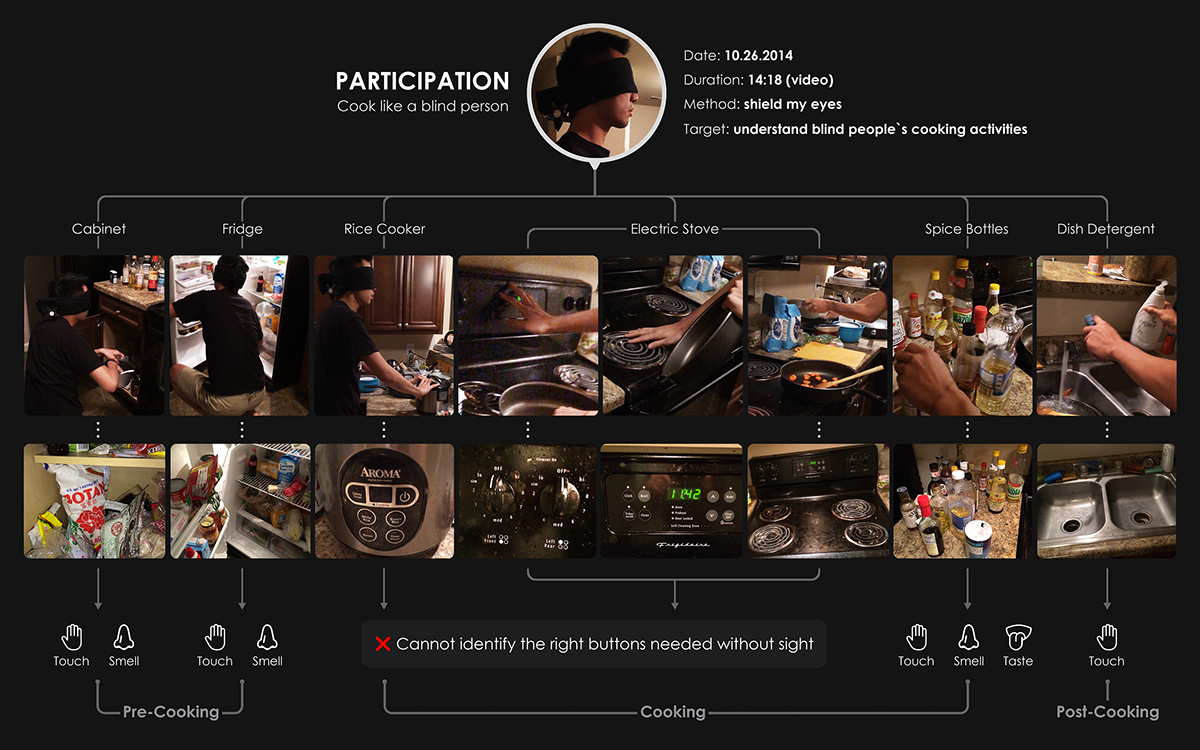 Audio Memo，AMEMO，black，Audio memo，