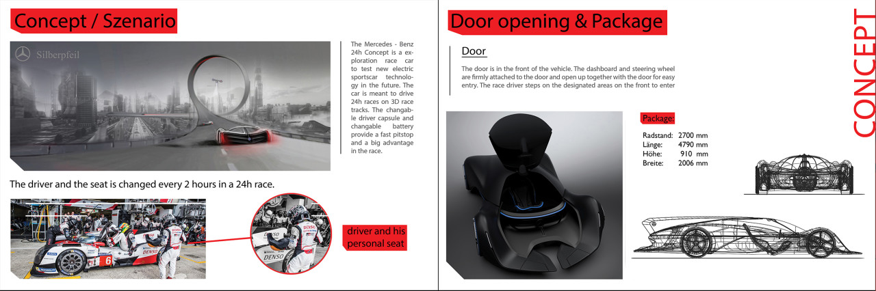 gules，conceptual design，Mercedes – Benz，Electric sports car，racing，