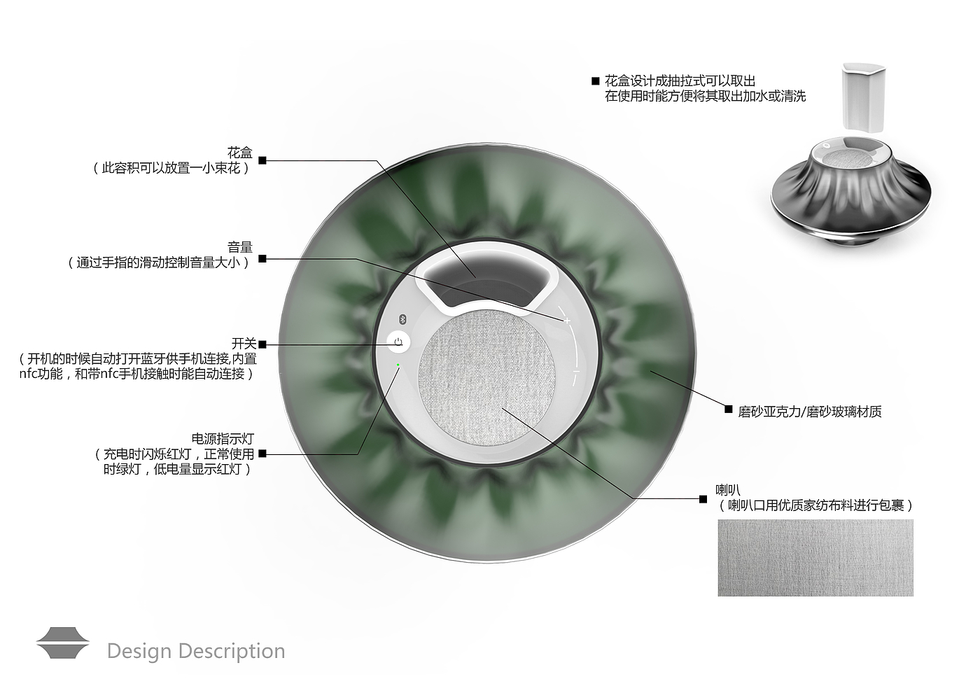 industrial design，Design，Emotional design，vase，loudspeaker box，