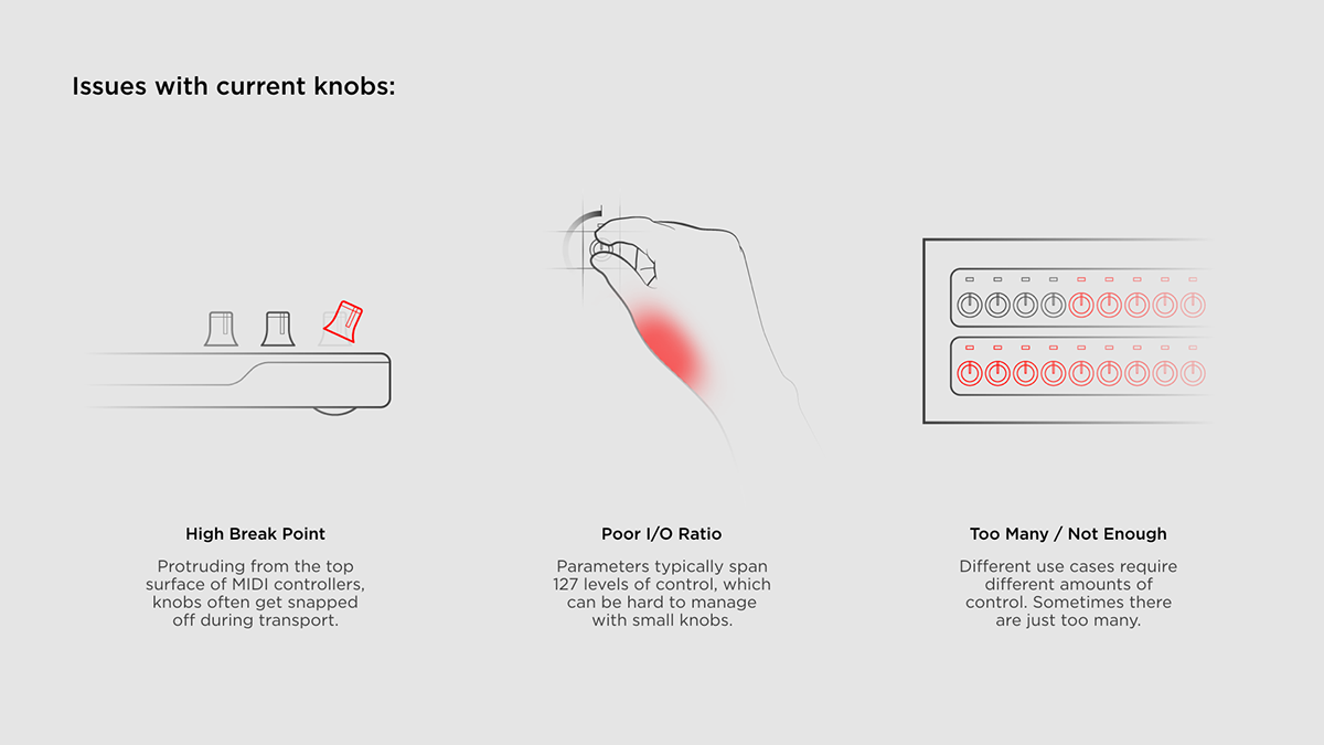 User experience，product design，industrial design，music，