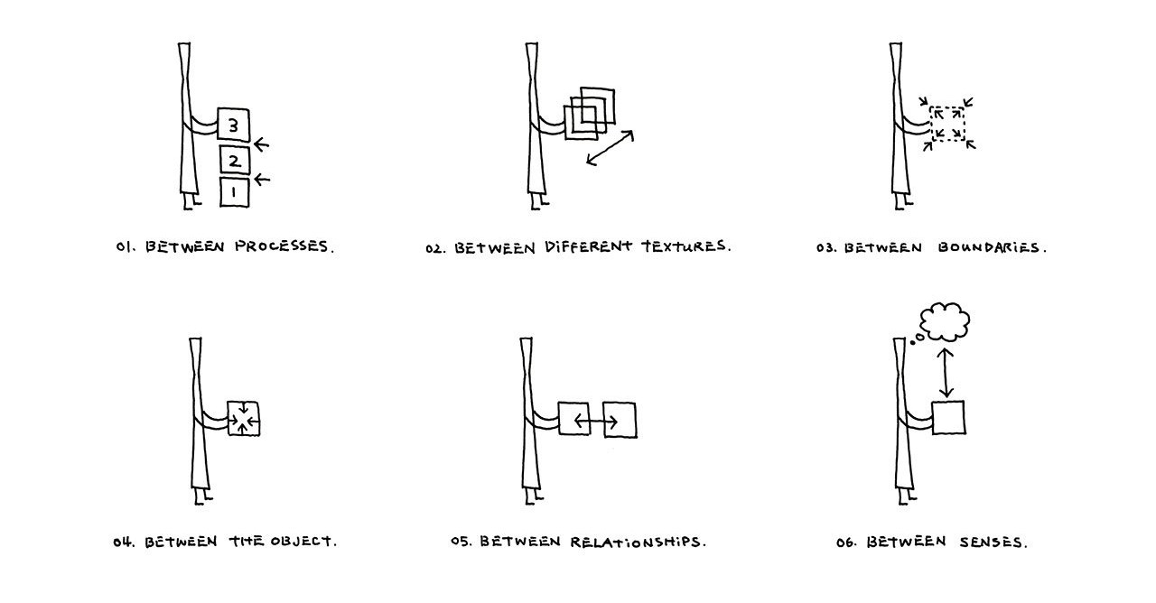interview，Liu Guanzhong，industrial design，business，thought，