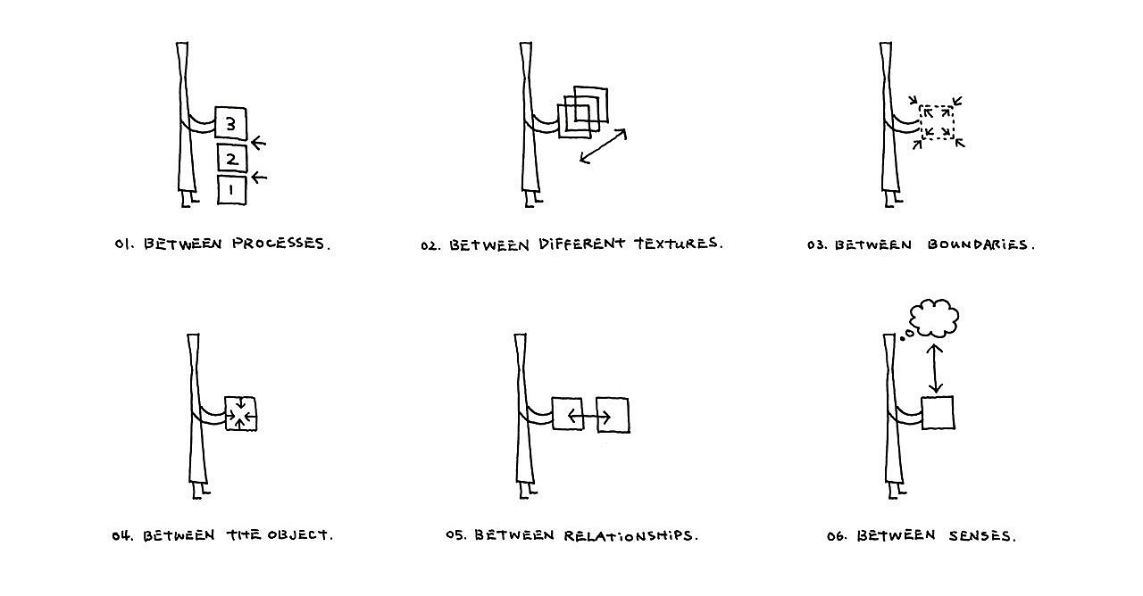 interview，Liu Guanzhong，industrial design，business，thought，