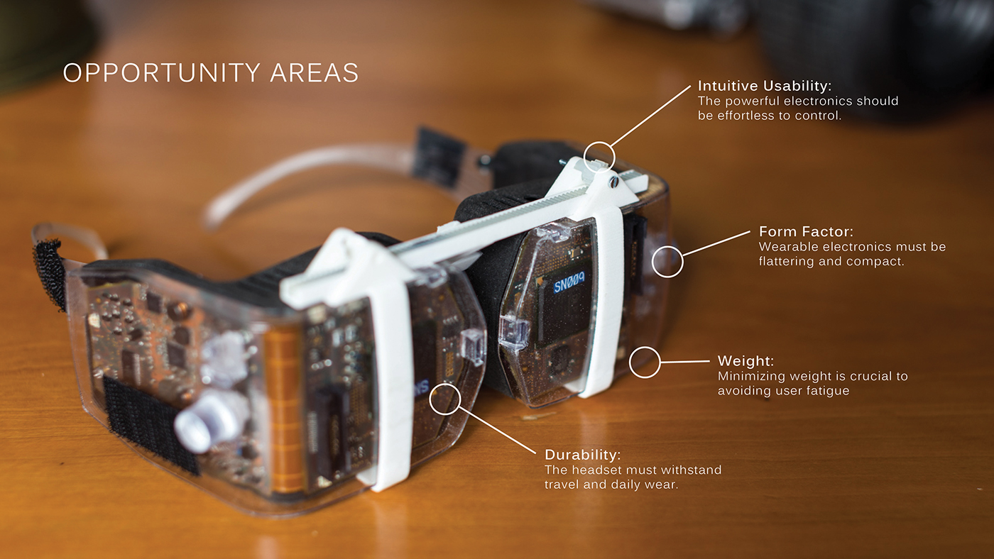 VR glasses equipment，virtual reality，Avegant Glyph，